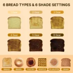 Au Toaster Bread Types